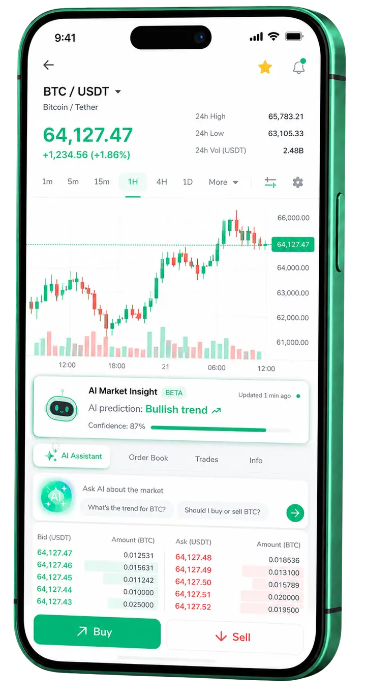 لوحة تداول محمولة Legacy Bitfundex Sa Sa